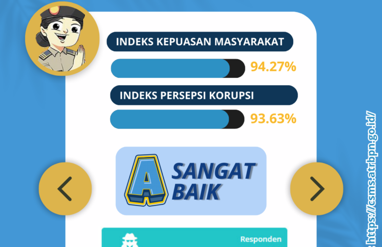 BPN PATI RAIH HASIL SANGAT BAIK PADA SURVEI IKM/IPK PERIODE BULAN DESEMBER 2024