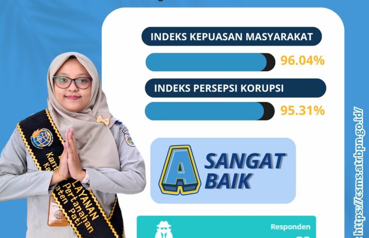 KANTAH KAB PATI DAPATKAN HASIL SURVEI IKM/IPK SANGAT BAIK PADA BULAN JANUARI 2025