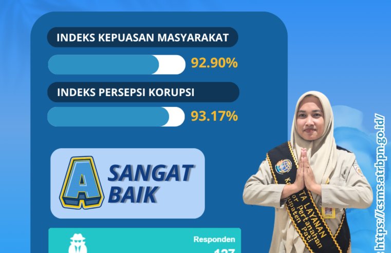 Evaluasi Publik: Kantor Pertanahan Kabupaten Pati Sampaikan Hasil Survei IKM dan IPK Mei 2025