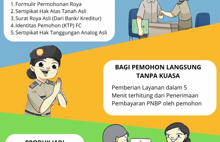 Ada yang Baru Nih di Kantor Pertanahan Kabupaten Pati – Layanan RALALI (Roya Layanan Lima Menit)