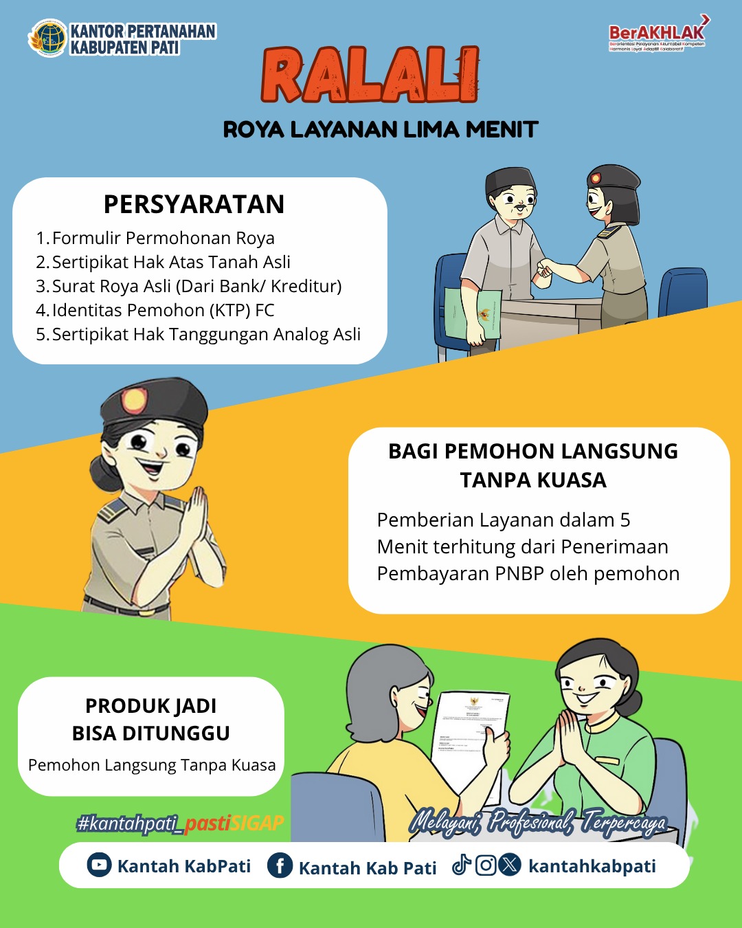 Ada yang Baru Nih di Kantor Pertanahan Kabupaten Pati – Layanan RALALI (Roya Layanan Lima Menit)