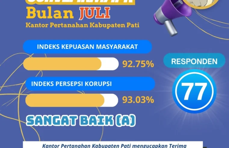 Pelayanan Prima BPN Pati Raih Apresiasi dari Masyarakat