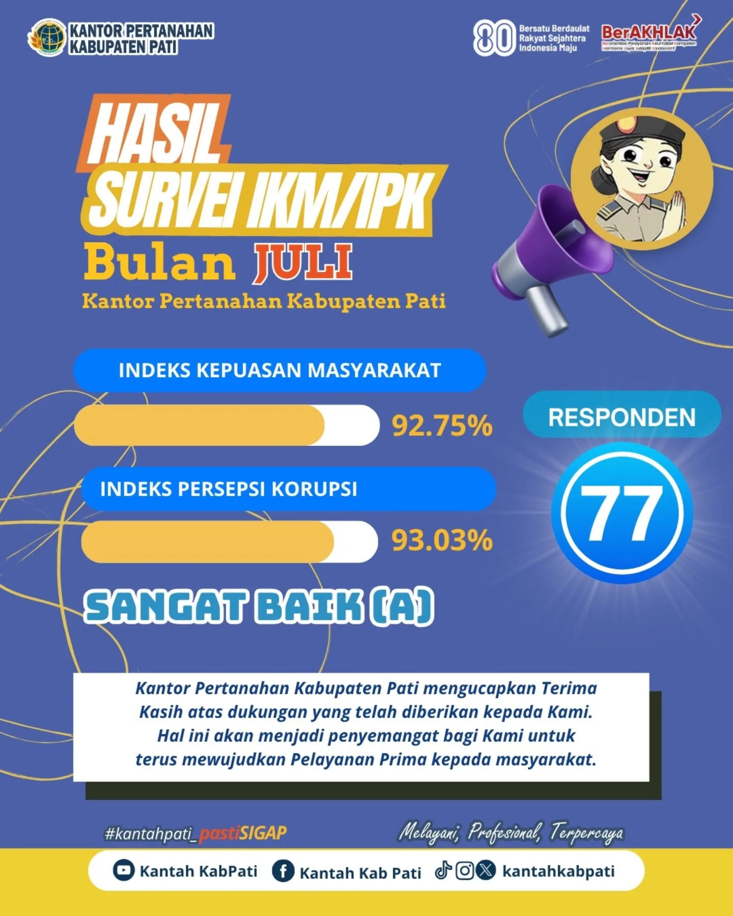 Pelayanan Prima BPN Pati Raih Apresiasi dari Masyarakat