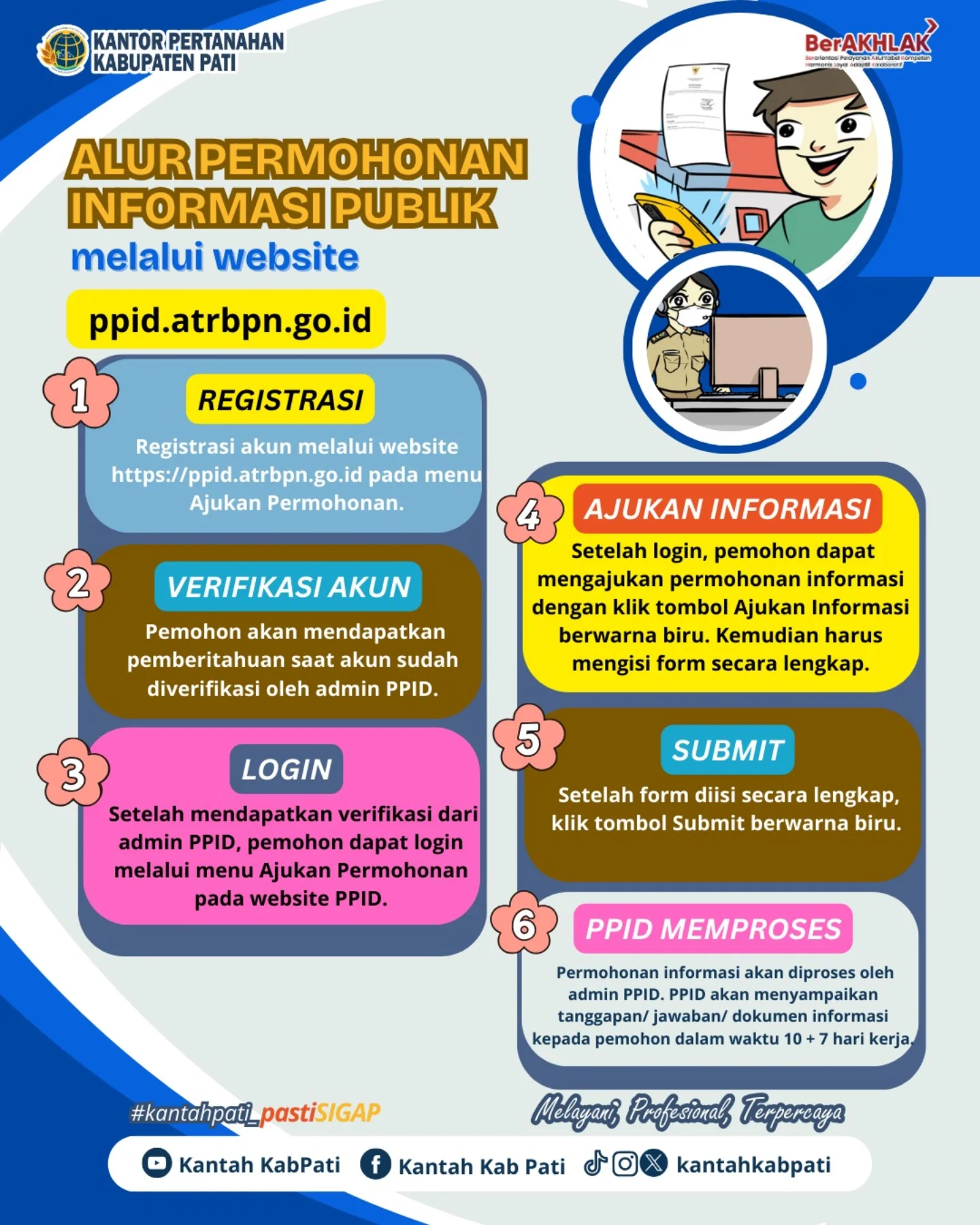 Permohonan Informasi Publik Kini Lebih Mudah, Kantor Pertanahan Kabupaten Pati Sosialisasikan Alur Melalui Website Resmi