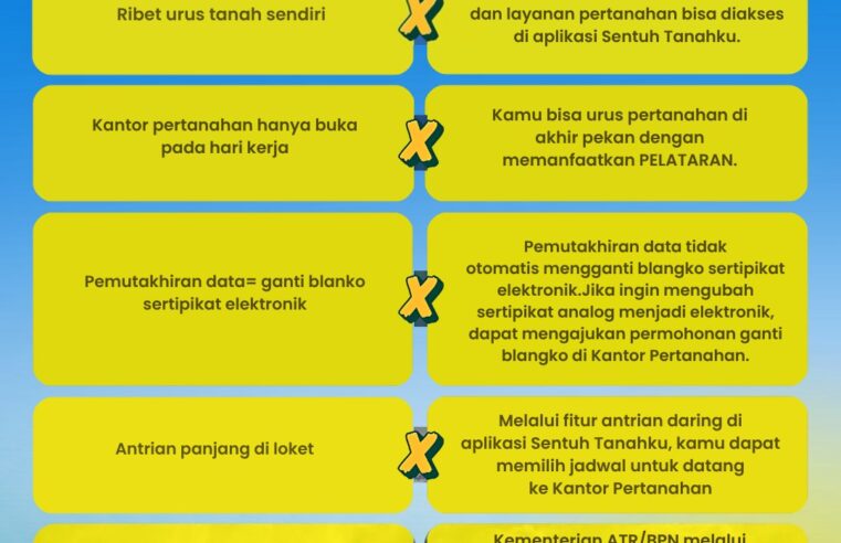 Kantah Pati Ajak Masyarakat Cerdas Memahami Layanan Pertanahan: Jangan Terjebak Mitos