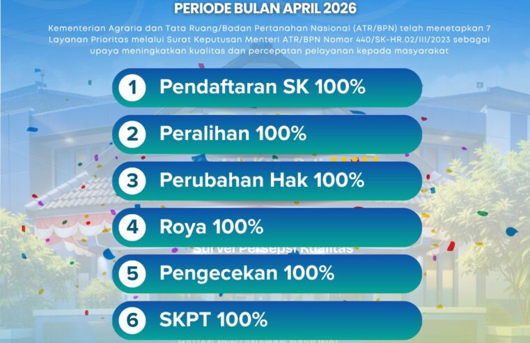 Capaian Kinerja 7 Layanan Prioritas April 2026 Capai 100 Persen