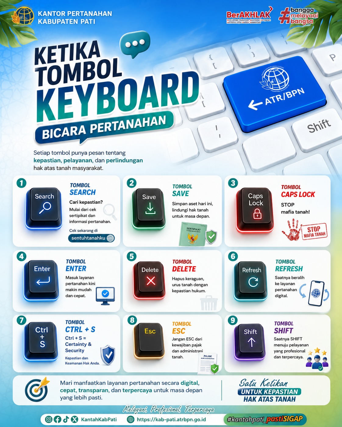 ⌨️✨ Ketika tombol keyboard ikut ngomongin pertanahan…