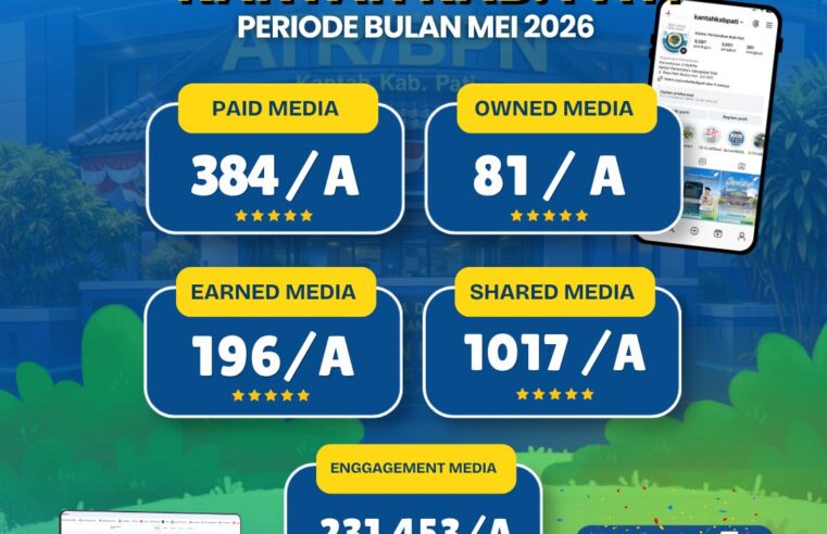 Rekapitulasi Pelaksanaan Strategi Komunikasi Periode Mei 2026 Kantor Pertanahan Kabupaten Pati
