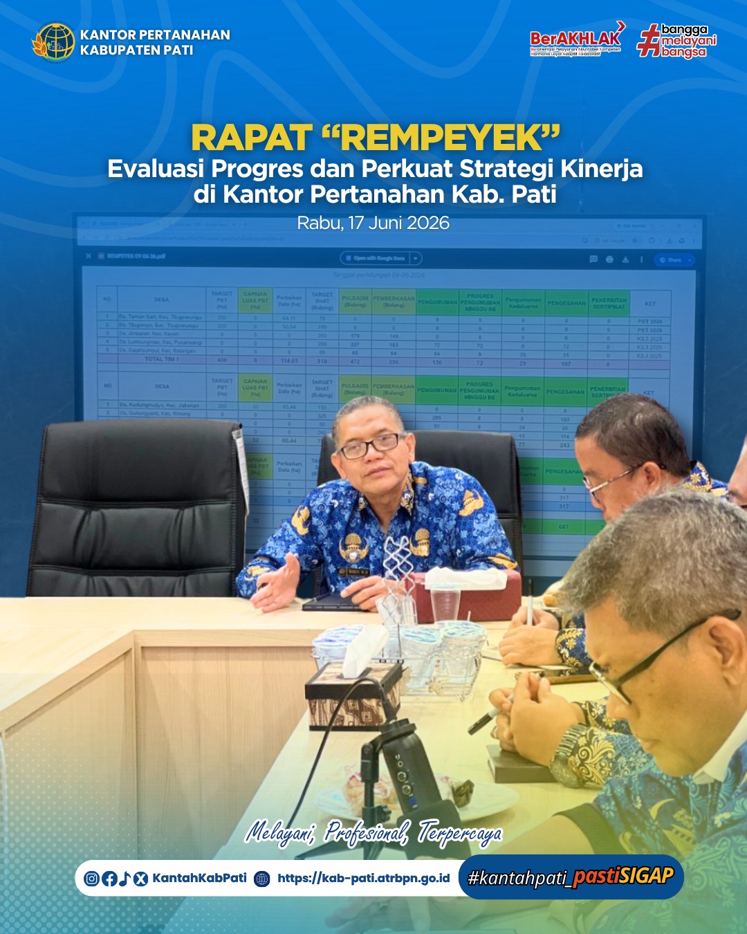 Kantor Pertanahan Kabupaten Pati menggelar Rapat Evaluasi Mingguan Pekerjaan Rutin dan Proyek (REMPEYEK)