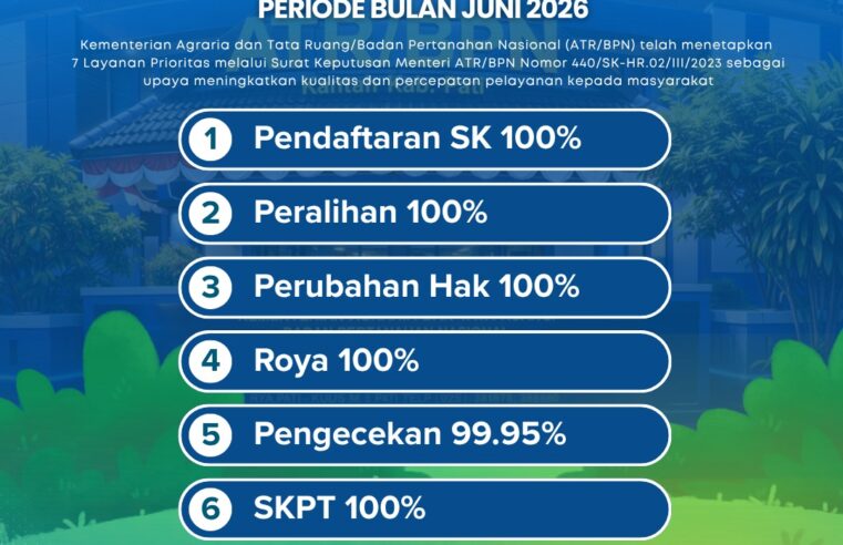 Capaian Kinerja 7 Layanan Prioritas Juni 2026 Capai 99.99 Persen