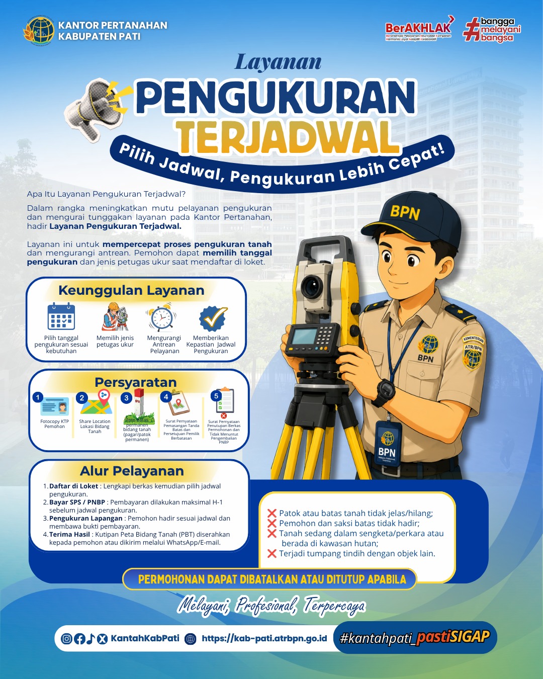 📢 Atur Jadwal, Pengukuran Jadi Lebih Mudah! 📏