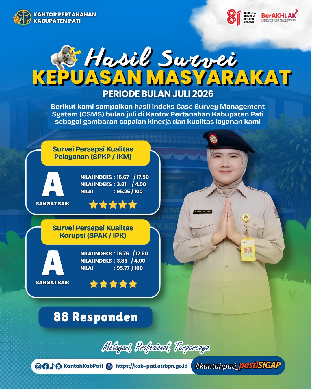 HASIL SURVEI KEPUASAN MASYARAKAT PERIODE JULI 2026
