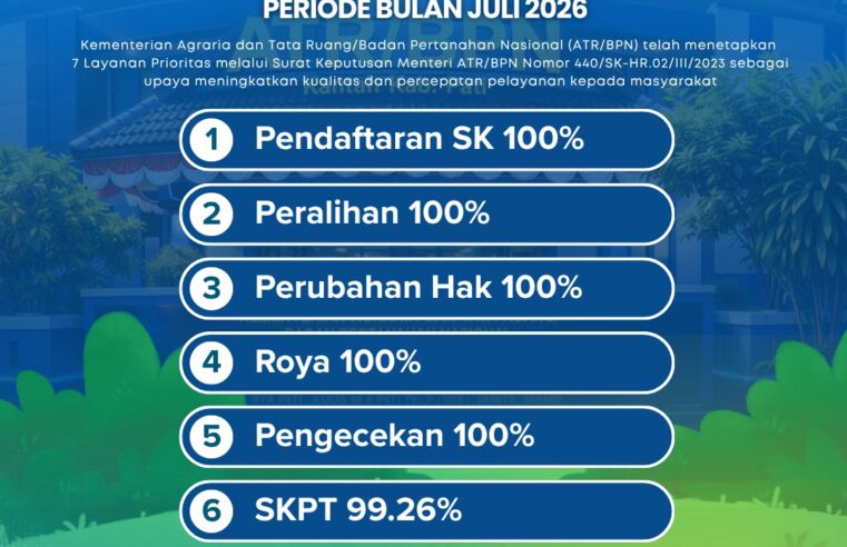REKAPITULASI CAPAIAN 7 LAYANAN PRIORITAS PERIODE JULI 2026