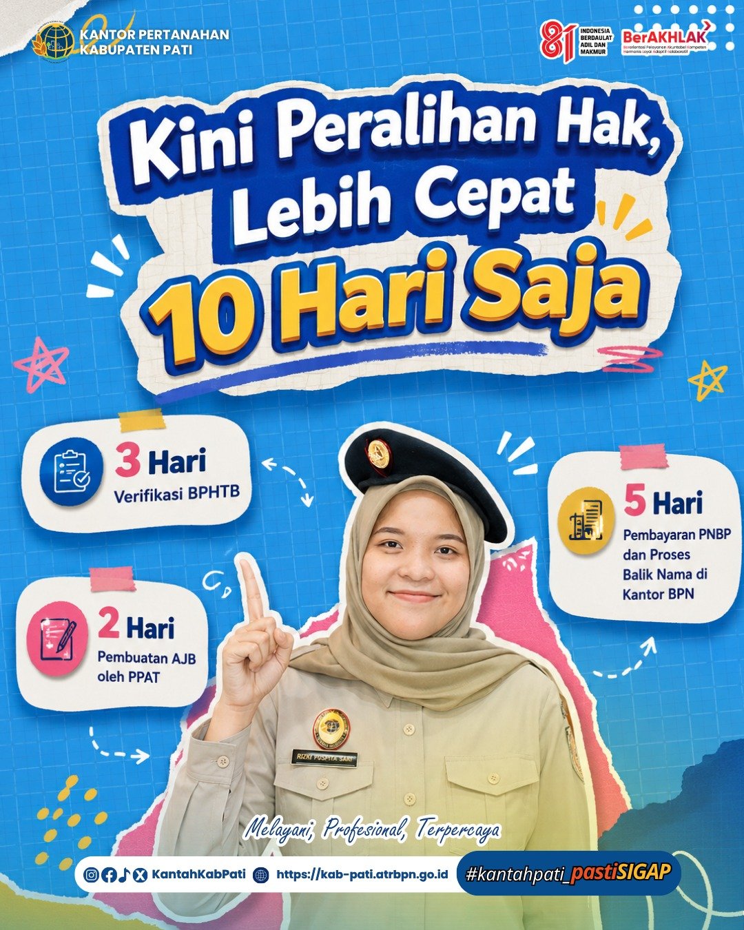 🏡 Kini Peralihan Hak, Lebih Cepat! ⚡