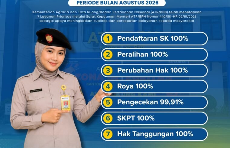 Rekapitulasi Capaian Kinerja 7 Layanan Prioritas Kantor Pertanahan Kabupaten Pati Periode Agustus 2026