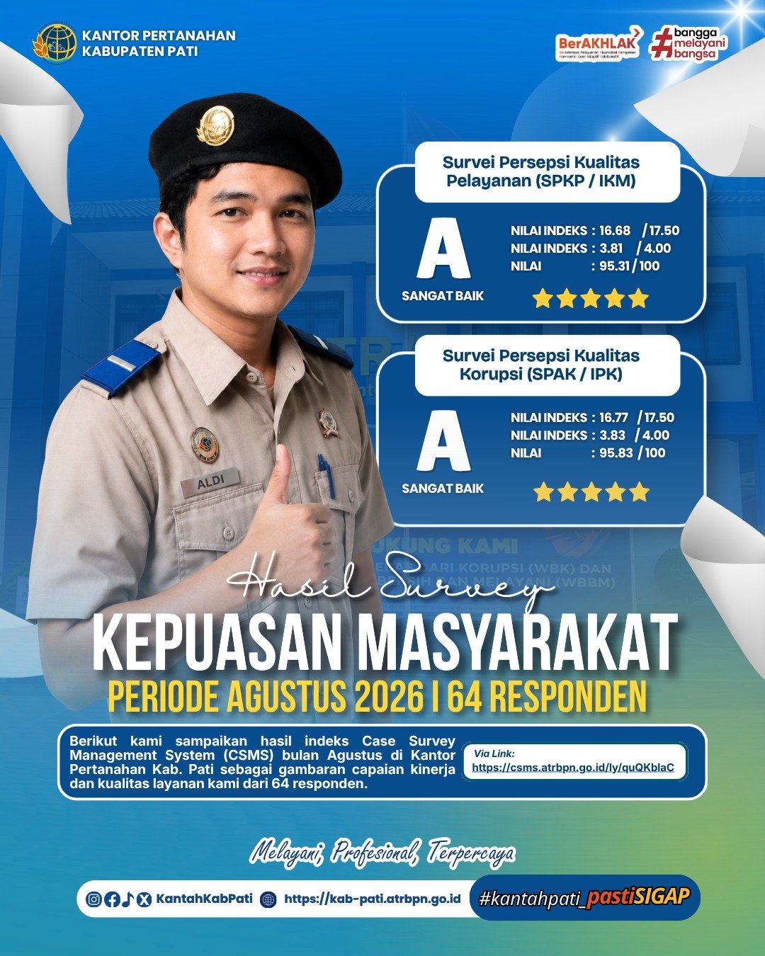 ✨ HASIL SURVEI KEPUASAN MASYARAKAT – AGUSTUS 2026 ✨