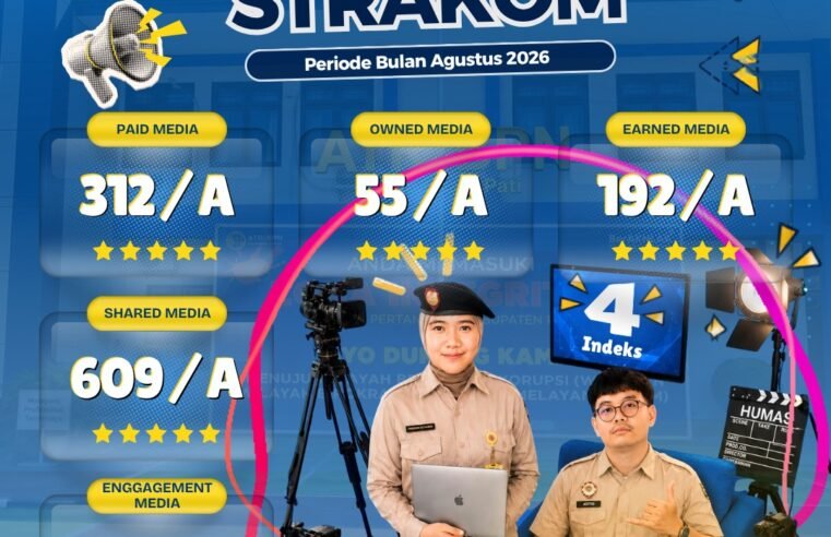 📊 INDEKS REKAPITULASI STRATEGI MEDIA Periode Bulan Agustus 2026