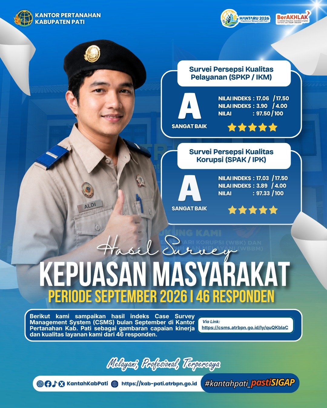 📊 KEPUASAN MASYARAKAT, SEMANGAT KAMI UNTUK TERUS BERBENAH!